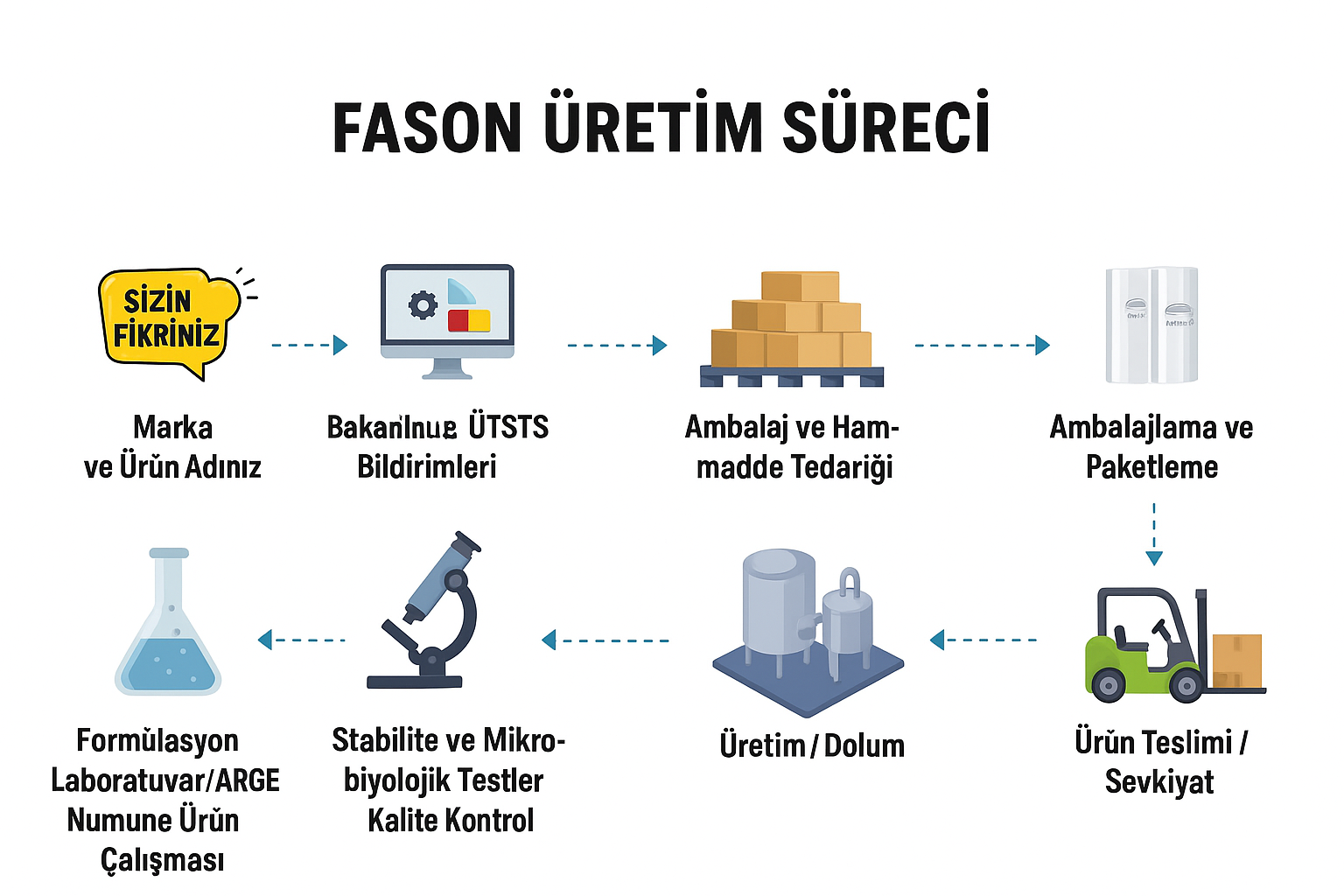 ChatGPT Image 9 Eyl 2025 06_47_04